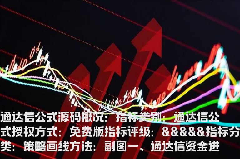 通达信资金进出指标公式(通达信公式)