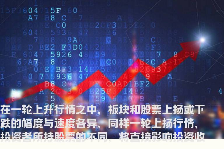 通达信龙头板块指标公式