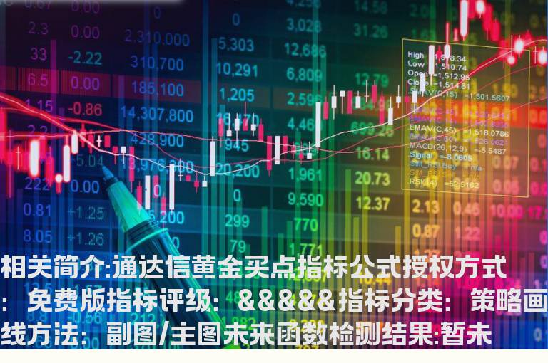 通达信黄金买点指标公式