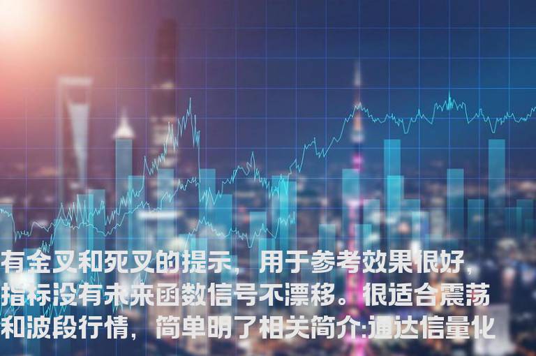 通达信量化多空指标公式