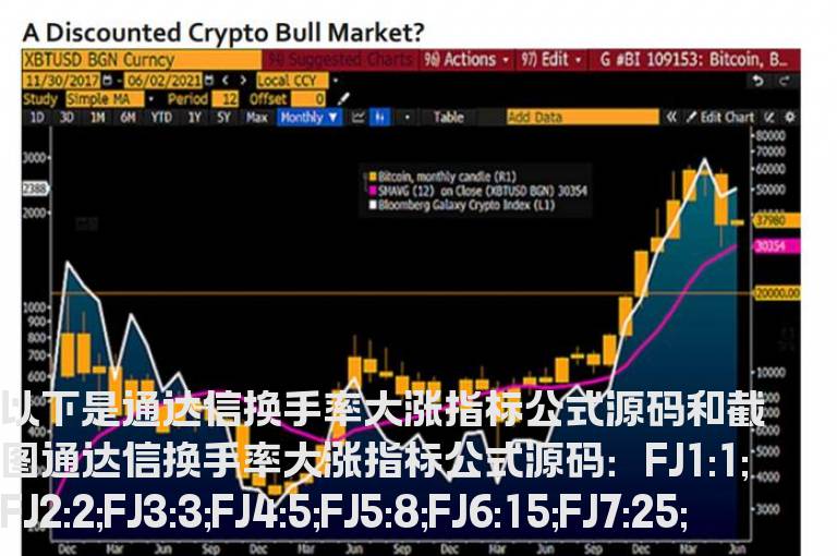 通达信换手率大涨指标公式