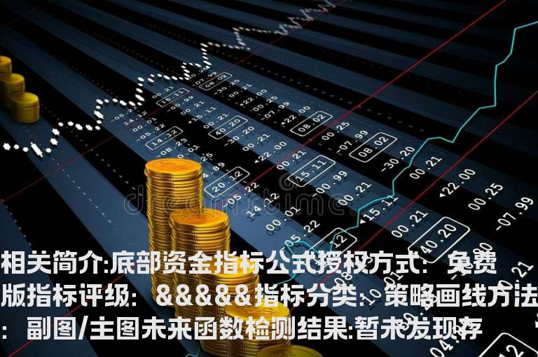 底部资金指标公式