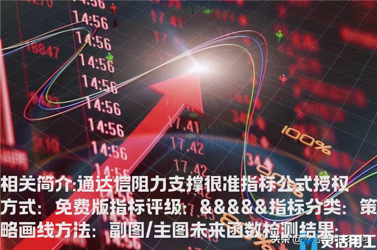 通达信阻力支撑很准指标公式