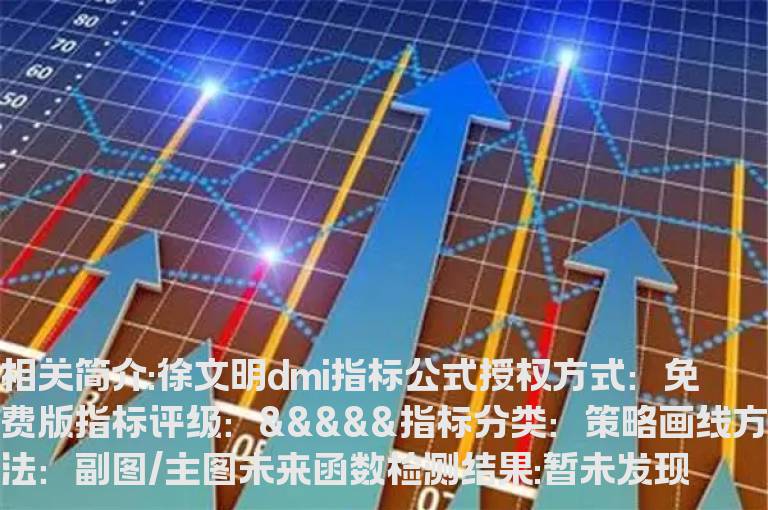 徐文明dmi指标公式