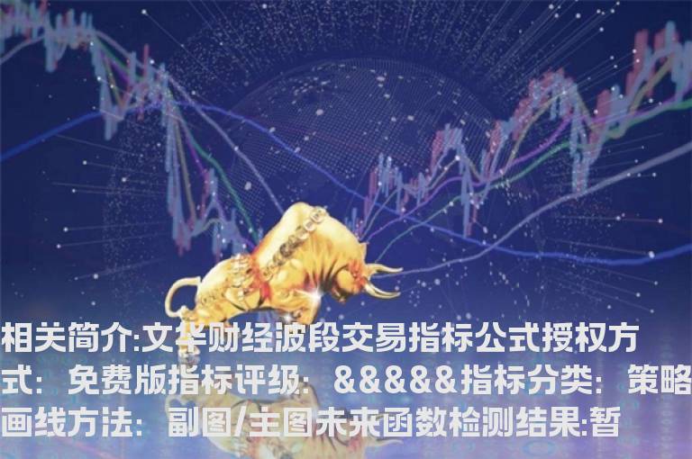 文华财经波段交易指标公式