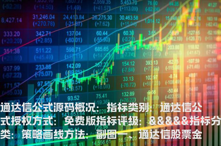 通达信股票金蜘蛛选股指标公式(通达信公式)