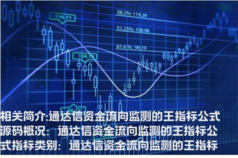 通达信资金流向监测的王指标公式