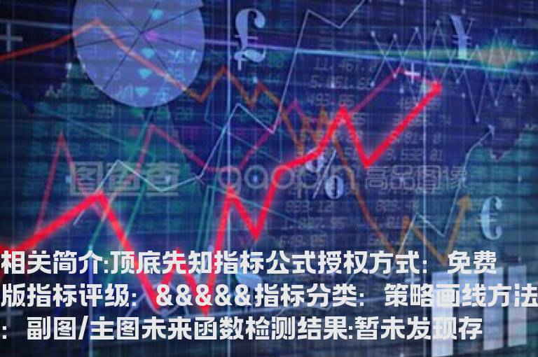 顶底先知指标公式源码