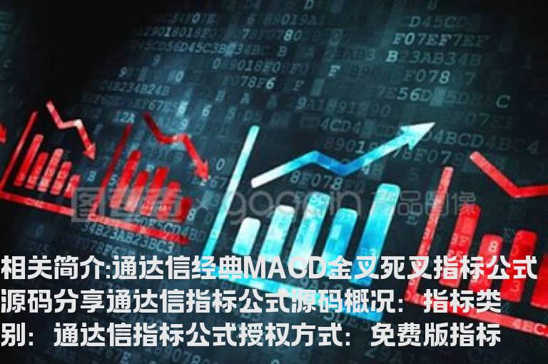 通达信经典MACD金叉死叉指标公式源码分享