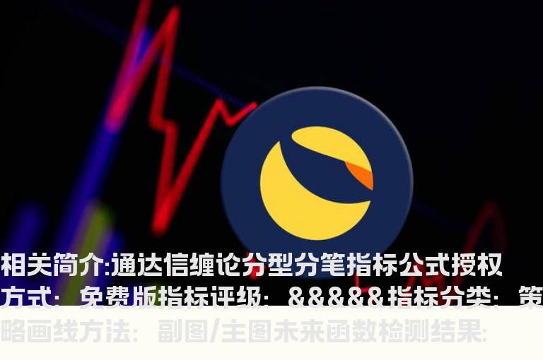 通达信缠论分型分笔指标公式