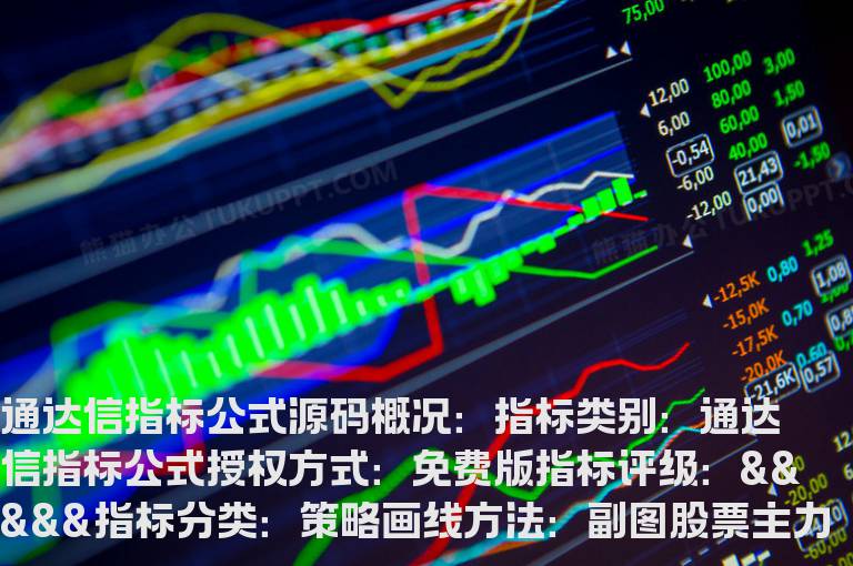 股票主力资金指标公式  炒股资金指标公式