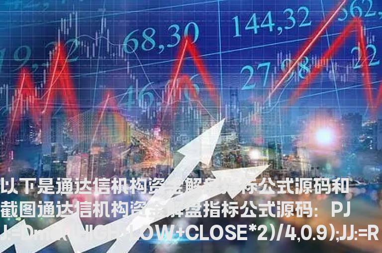 通达信机构资金解盘指标公式源码