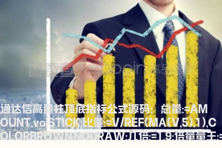 通达信高量柱顶底指标公式