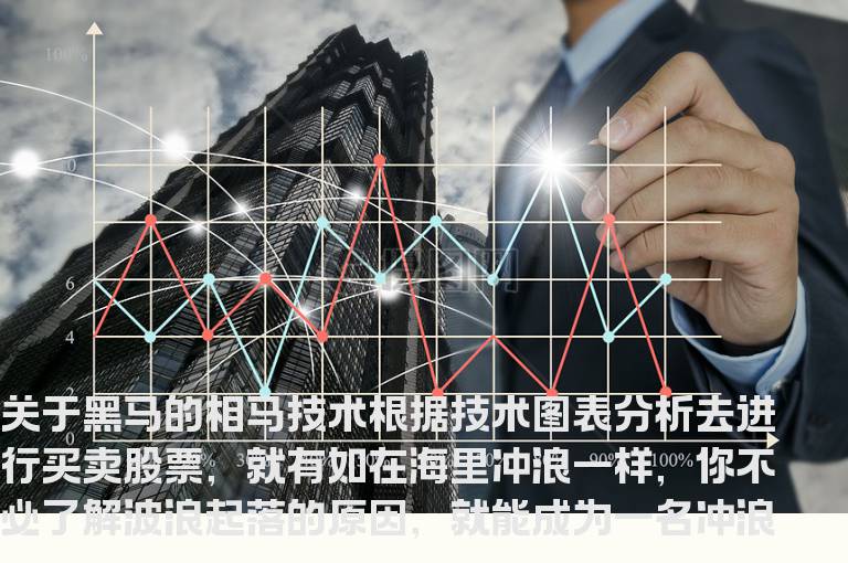 通达信资金强度黑马改进版及选股指标公式