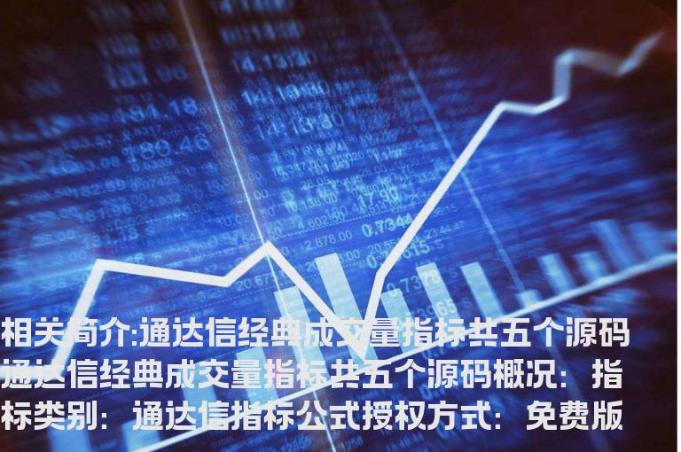 通达信经典成交量指标共五个源码