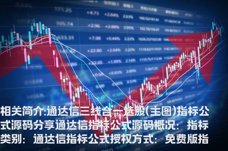 通达信三线合一选股(主图)指标公式源码分享