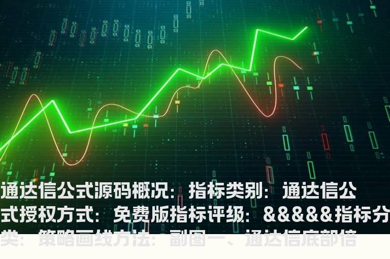 通达信底部倍量柱选股指标公式(通达信公式)