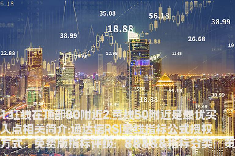 通达信RSI量线指标公式