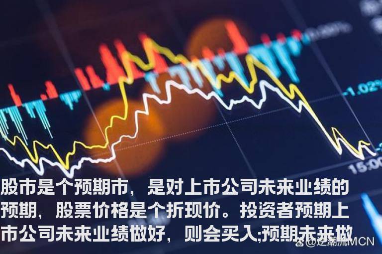 通达信顶底图指标公式源副图