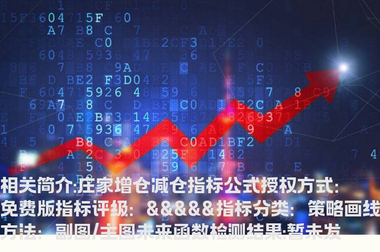 庄家增仓减仓指标公式