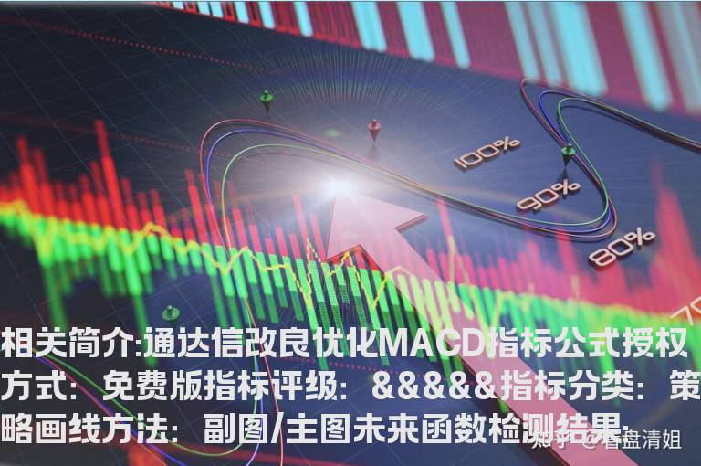 通达信改良优化MACD指标公式