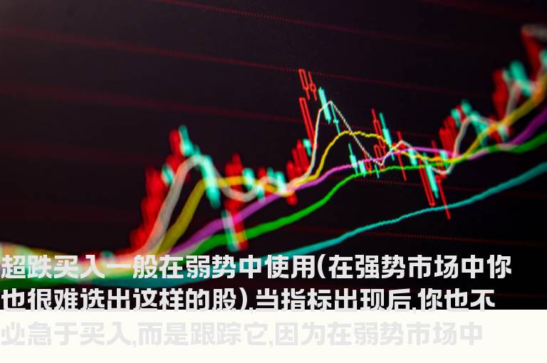 通达信超跌买入指标公式