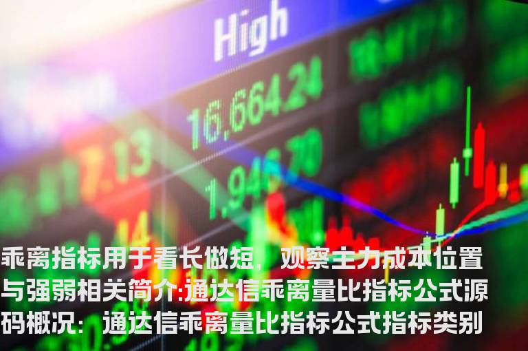 通达信乖离量比指标公式