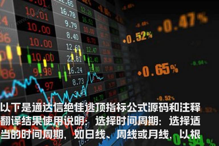 通达信绝佳逃顶指标公式