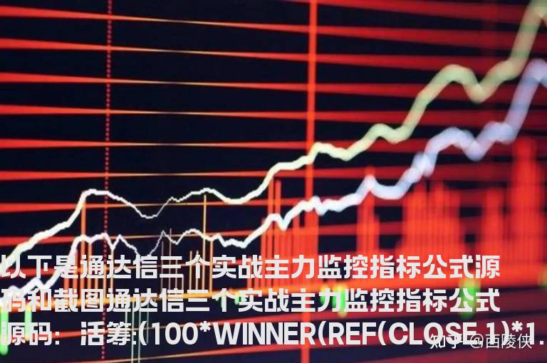 通达信三个实战主力监控指标公式