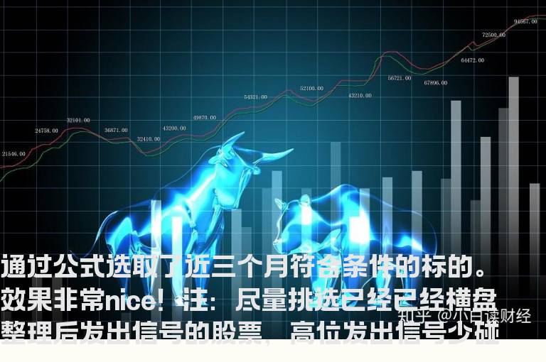 通达信龙腾四海指标源码