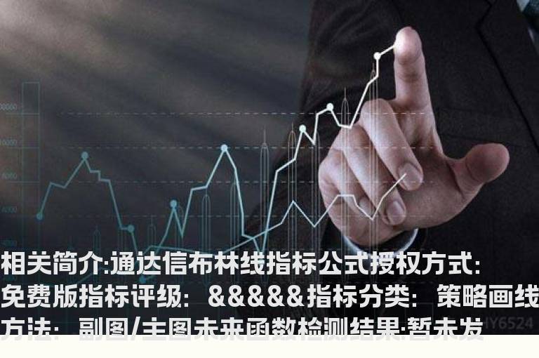 通达信布林线指标公式