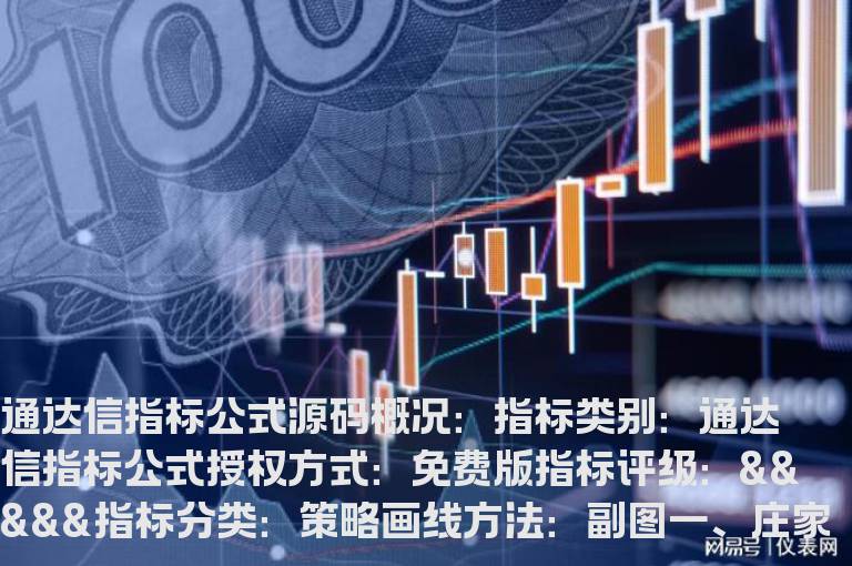 庄家筹码指标公式源码(动态筹码指标公式源码)