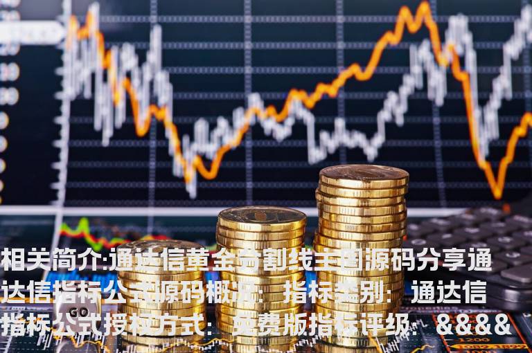 通达信黄金分割线主图源码分享