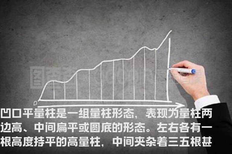 通达信凹口平量柱选股公式，倍量柱之后调整再上升