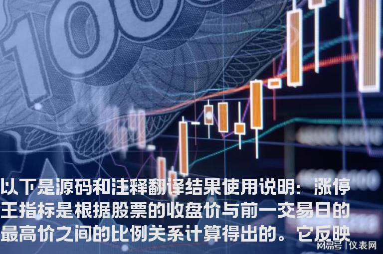 通达信涨停王指标公式源码