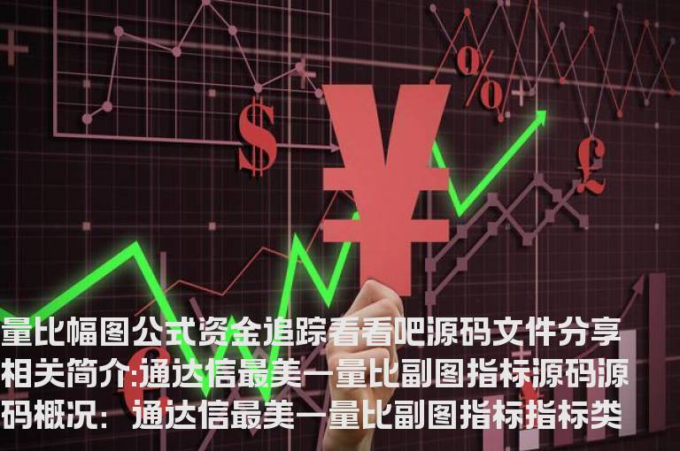 通达信最美—量比副图指标源码