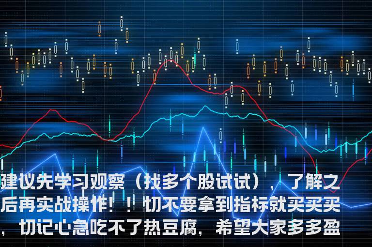 通达信量能图谱指标公式