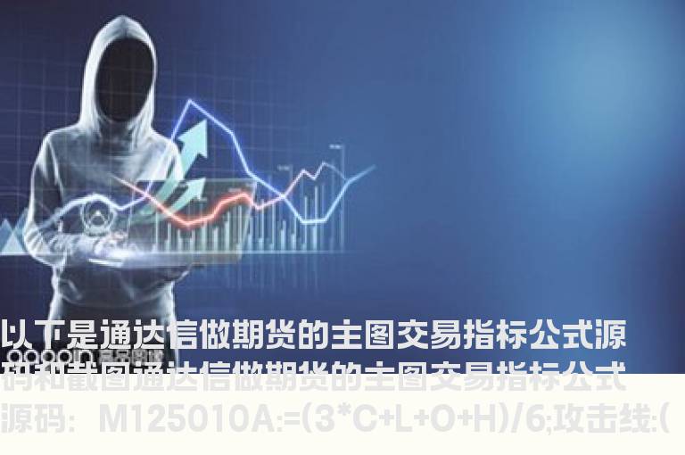 通达信做期货的主图交易指标公式