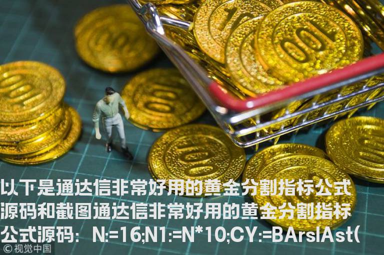 通达信非常好用的黄金分割指标公式—通达信指标公式