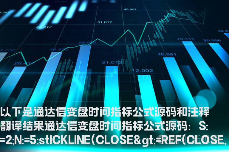 通达信变盘时间指标公式