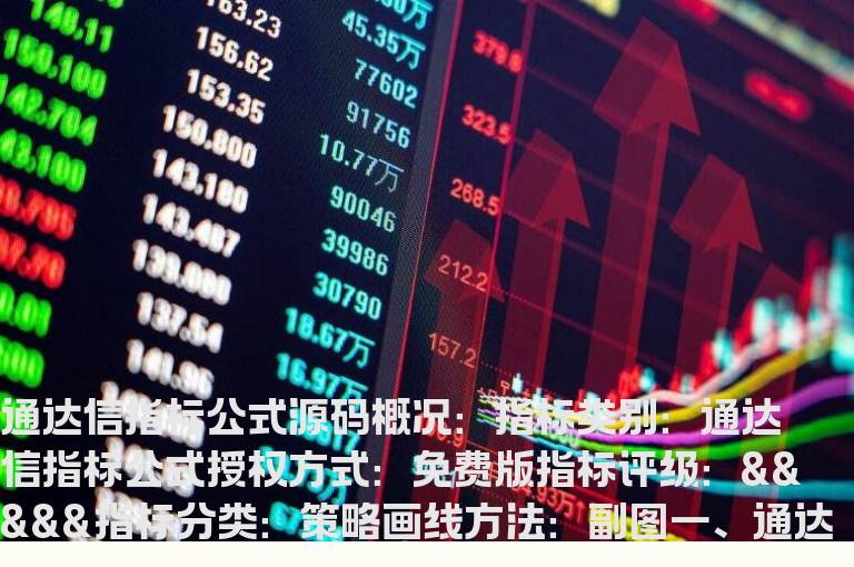 通达信黄金线主图指标公式(通达信黄金短线主图指标)