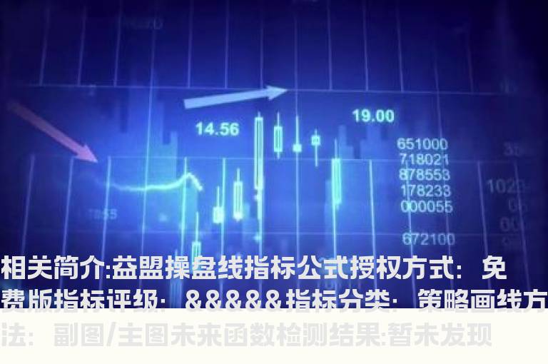 益盟操盘线指标公式