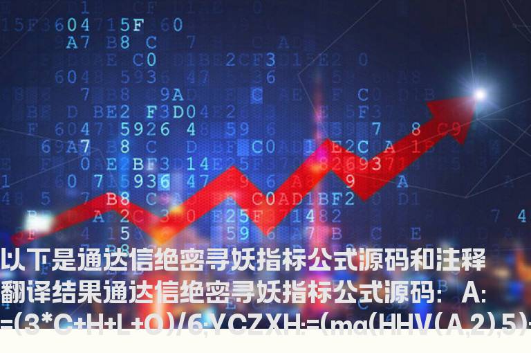 通达信绝密寻妖指标公式