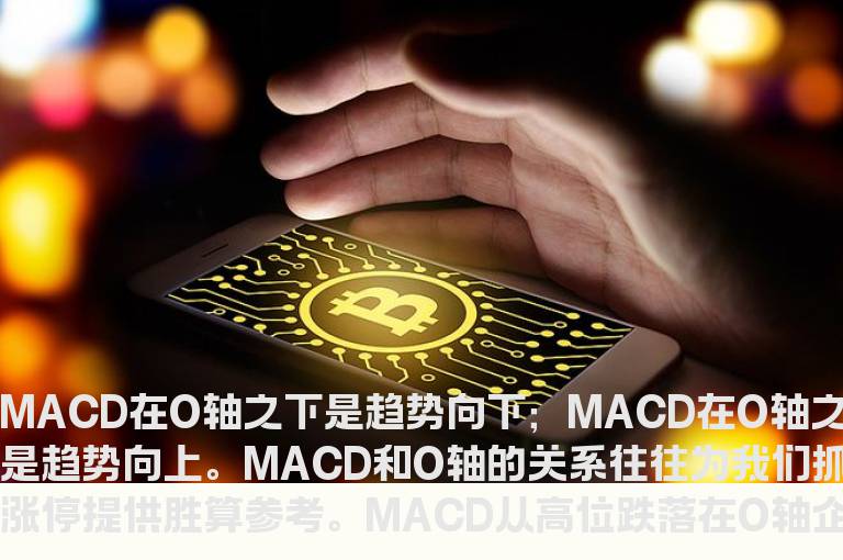 通达信自编自用的MACD指标