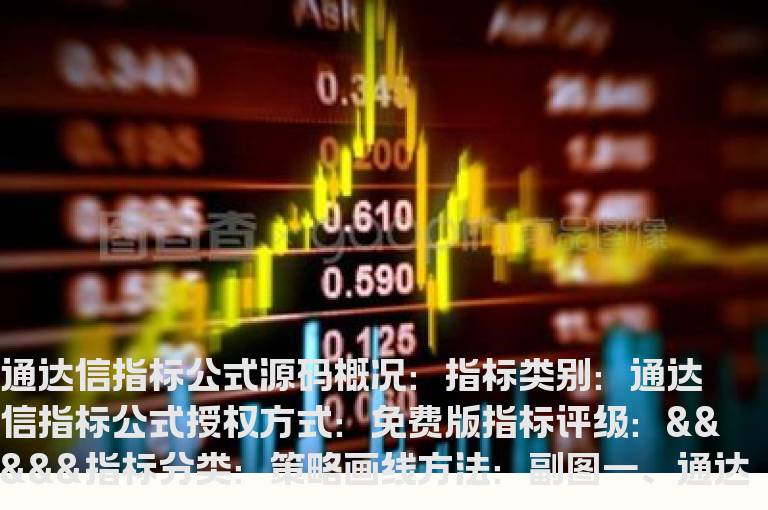 通达信通道线指标公式(最新的通达信指标公式)