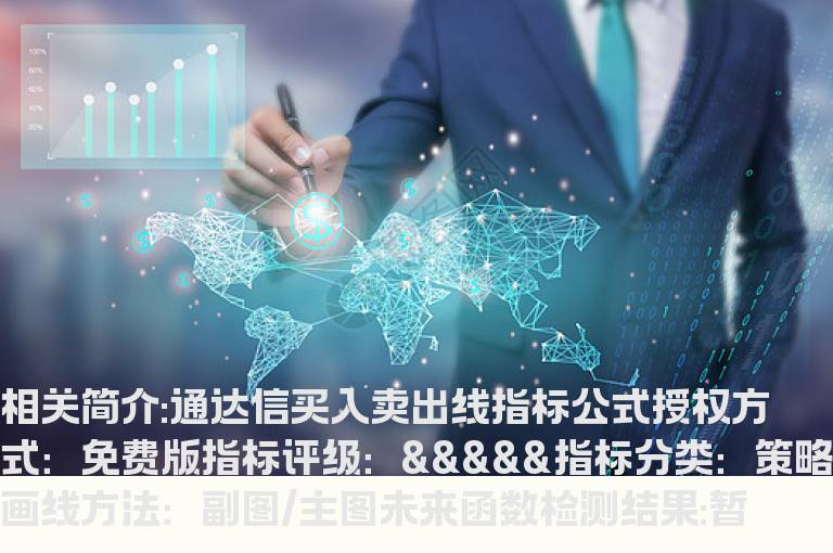 通达信买入卖出线指标公式