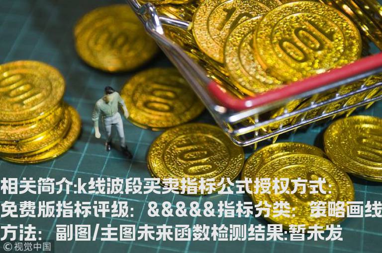 k线波段买卖指标公式