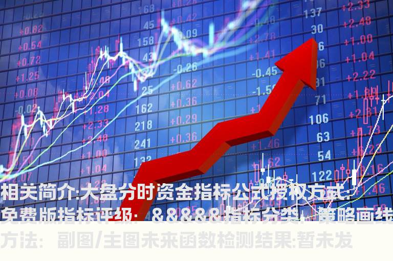 大盘分时资金指标公式