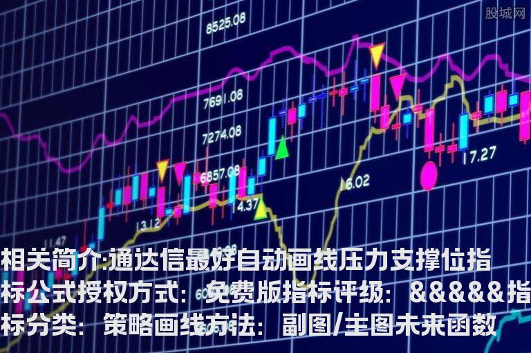 通达信最好自动画线压力支撑位指标公式