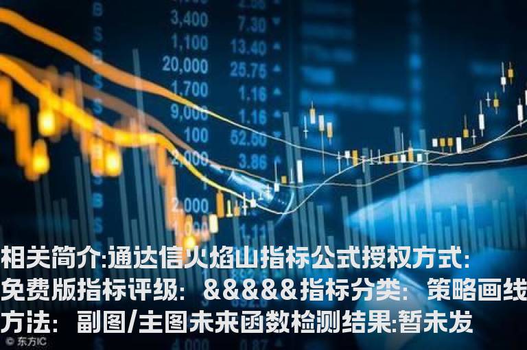 通达信火焰山指标公式